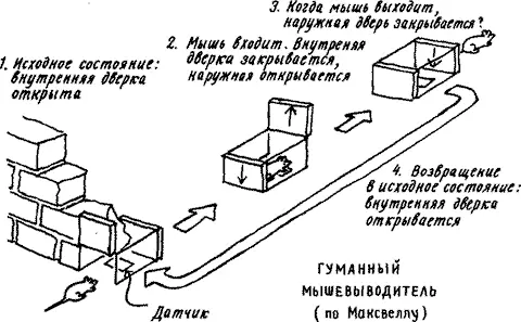 В конструкции обладающей более высокой избирательностью должны использоваться - фото 7