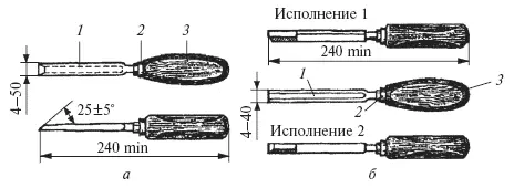 Рис 38Стамески а плоская б полукруглые 1 полотно 2 колпачок 3 - фото 36