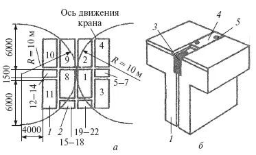 Рис 140Схема монтажа домов контейнерного типа а схема монтажа 122 - фото 145