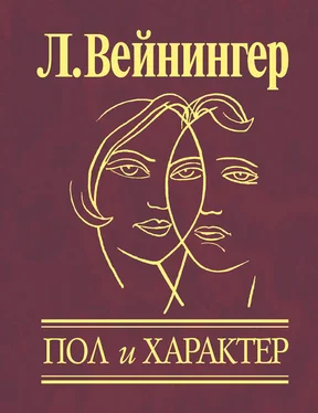 Отто Вейнингер Пол и характер обложка книги