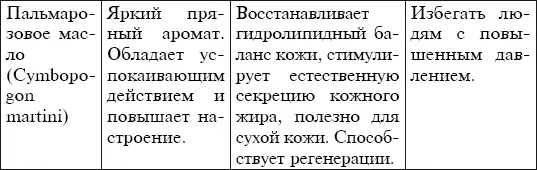 Активные вещества растительного происхождения Соевый лецитин гигроскопичное - фото 5