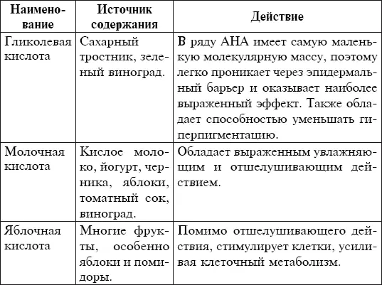 Агар Агарагар от малайского агарагар водоросли продукт смесь - фото 6