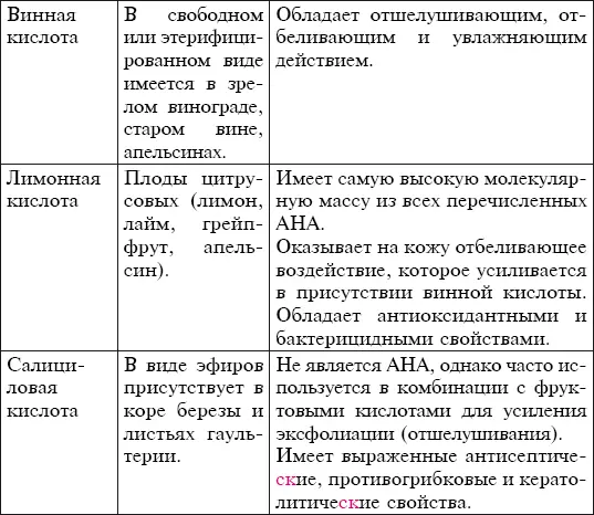 Агар Агарагар от малайского агарагар водоросли продукт смесь - фото 7