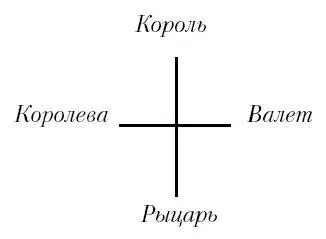 Эта последовательность является просто использованием общего закона yod - фото 20