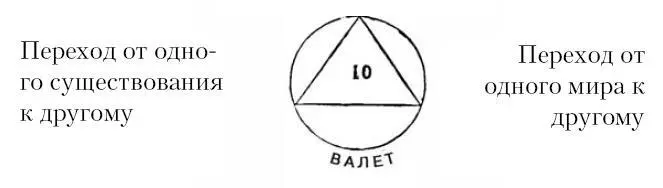 Изучение четырех мастей Вооружившись этими данными продолжим изучение и - фото 31