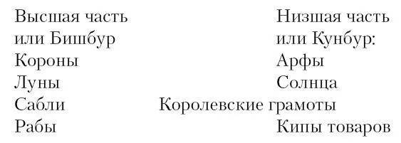 Китайские Таро Для неопытного глаза может составить трудность узнать Таро в - фото 77