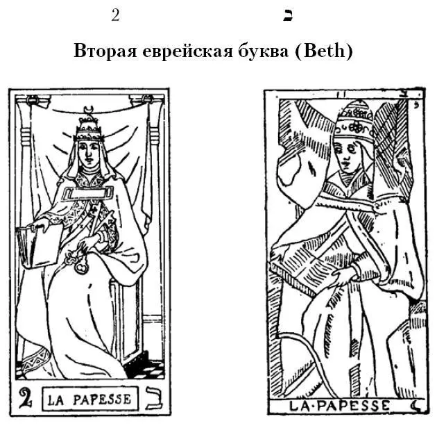 Происхождение символики второй карты Таро Beth иероглифически означает рот - фото 88
