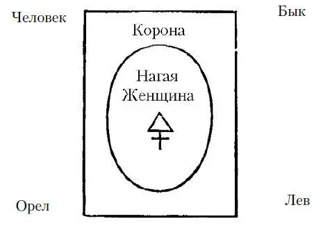 которые становятся Видно что символы не изменились только слова Это же - фото 171