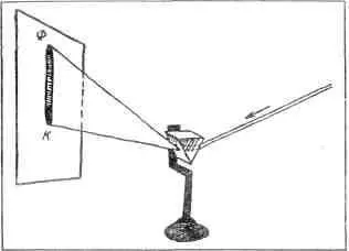 Рис 3 Путь лучей через призму На экране полоска спектра буквой Ф - фото 6