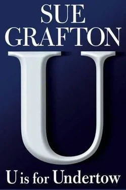 Sue Grafton U Is For Undertow обложка книги