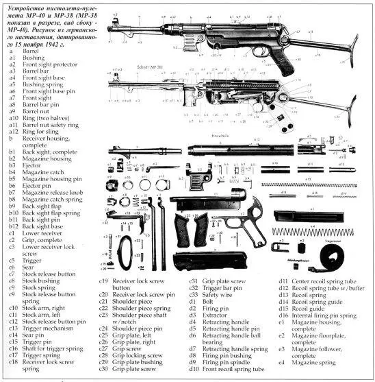 Фото устройство пистолетапулемета МР40 и МР38 Рисунок из германского - фото 13