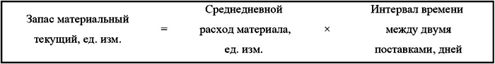 Подготовительный запас создают на время разгрузки материалов количественной и - фото 15