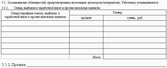 4я страница формы ТД1 6 Ответственность сторон 7 Иные условия трудового - фото 13