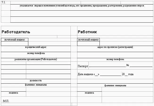 Рис 3 Унифицированная форма трудового договора ТД1 утвержденная - фото 15