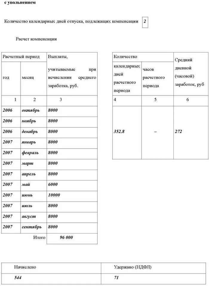 Глава 5 Предоставление ученического отпуска при совмещении работы с обучением - фото 34