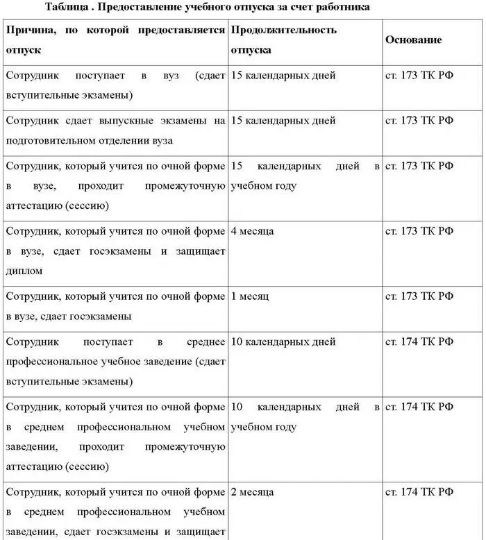 Данная справка должна предоставляться ежегодно Это связано с тем что - фото 36