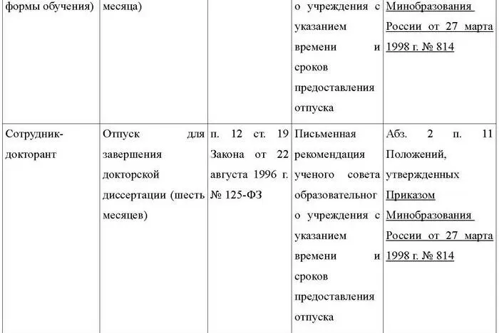Данная справка должна предоставляться ежегодно Это связано с тем что - фото 38