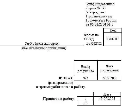 Наименование организации являющегося автором документа должно - фото 2