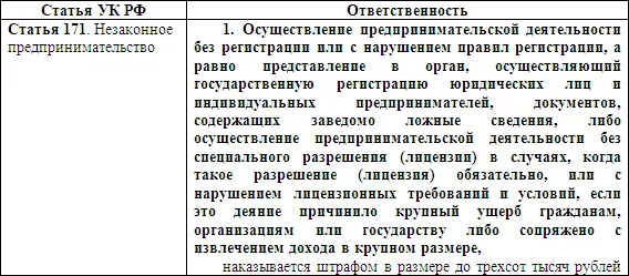 Примечания 1 Парций ЕЯ Правила - фото 10