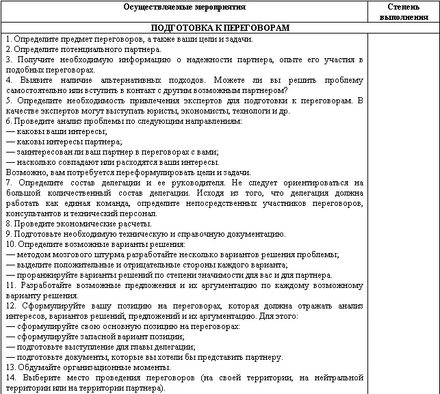 Как подготовиться к переговорам или всегда ли побеждает сильнейший - фото 22