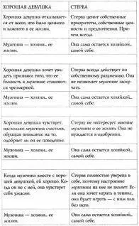 Когда отношения развиваются со скоростью звука мужчина в определенный момент - фото 10