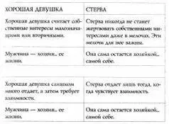 Когда отношения развиваются со скоростью звука мужчина в определенный момент - фото 11