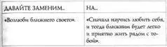 ПРИНЦИП ПРИВЛЕКАТЕЛЬНОСТИ 50 Хорошая девушка слишком многим жертвует делая - фото 13