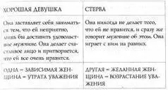 Очень редко мужчины говорят друг другу Ты оскорбил мои чувства Пожалуй - фото 15