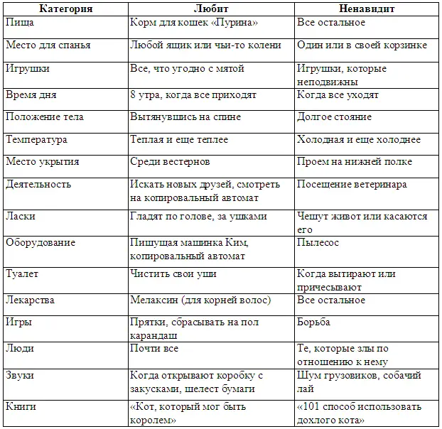 Глава 9 Дьюи и Джоди Отношения между Кристел и Дьюи были важны не только - фото 2