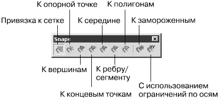 Рис 117Плавающая панель Snaps Привязки Плавающая панель инструментов - фото 64