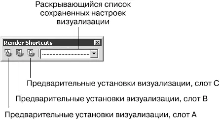 Рис 118Плавающая панель Render Shortcuts Быстрый доступ к настройкам - фото 65
