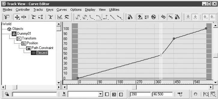 Рис 849Дополнительные ключи анимации созданные для объекта Dummy01 4 В - фото 520
