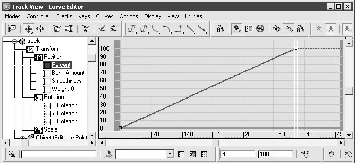 Рис 879Окно редактора кривых с выделенным треком анимации процентов - фото 555