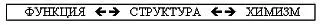 Причиной нарушения нормальной работы организма считают структурные дефекты в - фото 1