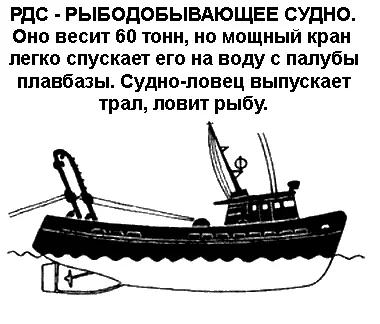 Кто из моряков самый главный Военный моряк торговый или рыбак Спорить нет - фото 30