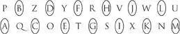 A is below P she explained B is above Q C is below Z And so on Simple - фото 6