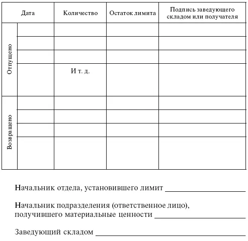 Приложение 7 ТРЕБОВАНИЕ Приложение 8 АКТТРЕБОВАНИЕ на замену - фото 175