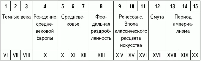 То что я имею в виду совсем не сложно Я всего лишь считаю что история - фото 2