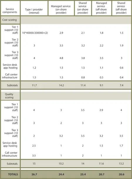 Click on image above to view a larger version in a new browser window In this - фото 88