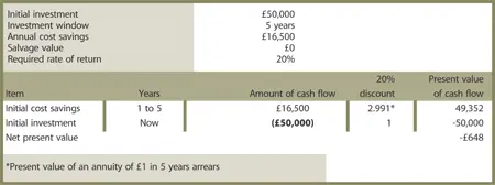 Click on image above to view a larger version in a new browser window Table - фото 93