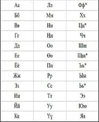 Андрей Цуканов - Новые кыргызские сказки для взрослых (Улуулар учун жаны кыргыз эл жомоктору)