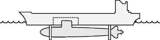 The plan was to raise the sub gently through the water inch by inch until - фото 13