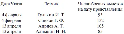Однако попрежнему все же имелись и значительные отклонения от этого среднего - фото 89