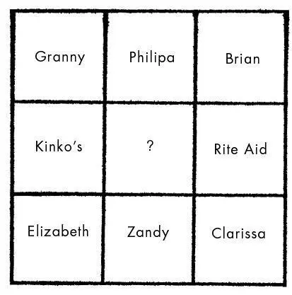 I tried a few things in the empty center square but nothing stuck anything I - фото 4