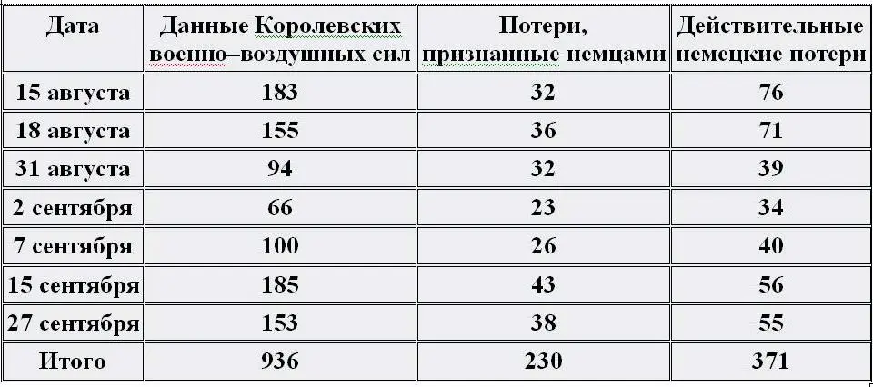 Дж Фуллер 1 сентября 1947 г Глава первая Предвоенная обстановка 1 - фото 2