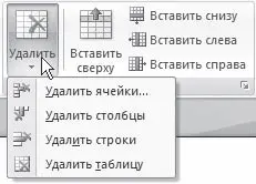 Рис 517Меню кнопки Удалить Для удаления выделенного элемента можно также - фото 240