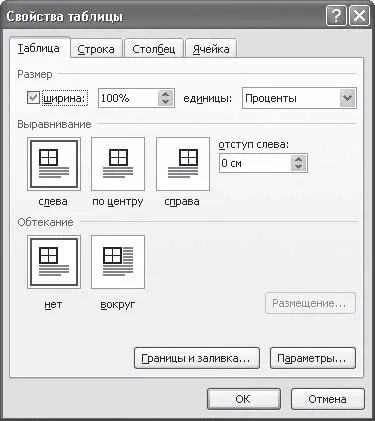 Рис 521Окно Свойства таблицы В диалоговом окне Свойства таблицы можно - фото 244