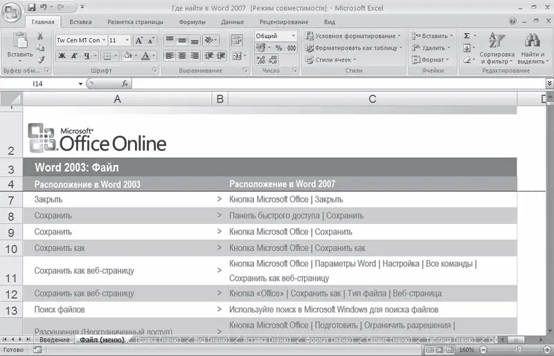 Рис 1112Справочник расположения команд Word2003 в Word2007 Для получения - фото 380