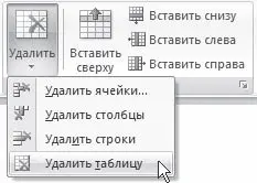 Рис 1178Меню кнопки Удалить Как поставить метку табуляции в тексте - фото 449