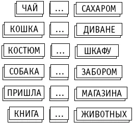 Упражнение Подбери окончание Напишите словосочетания состоящие из - фото 6